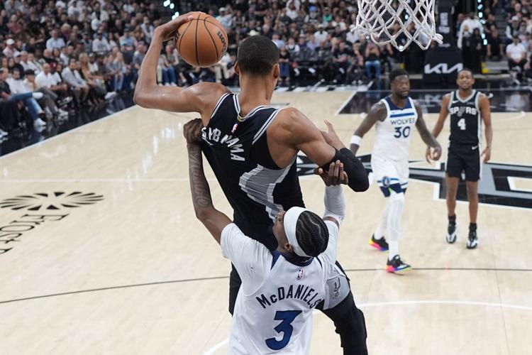 Timberwolves Spurs Basketball