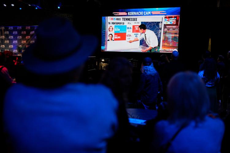 Election 2025 Tennessee Congress