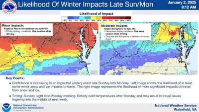 Likelihood of Winter Impacts 1/5-1/6