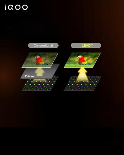 iQOO 15 Debuts Samsung 2K M14 LEAD™ OLED Display to Lead the Next Generation of Flagship Visuals