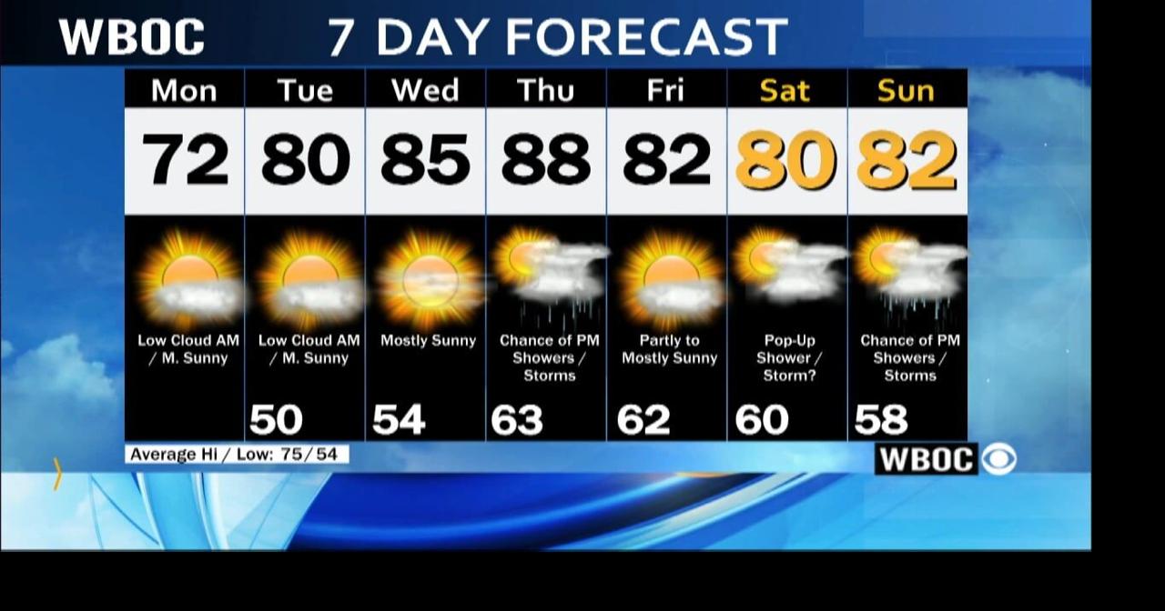 WBOC Morning Weather May 20, 2024 WBOC Weather