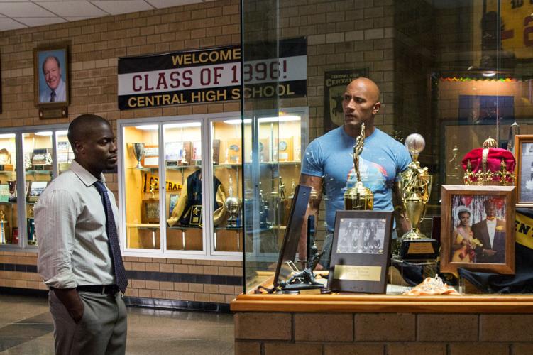 CENTRAL INTELLIGENCE