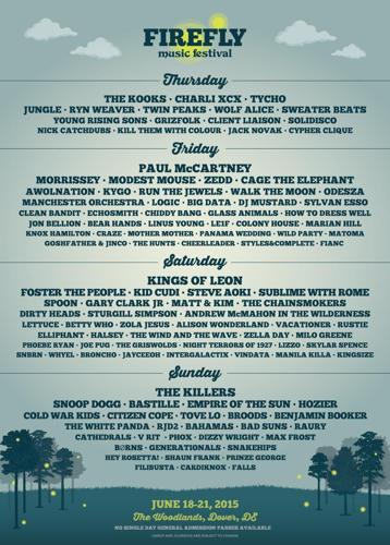 (Photo: Fireflyfestival.com)