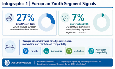 Market Analysis: How a Professional Jello Shots Manufacturer Captures the European Youth Segment
