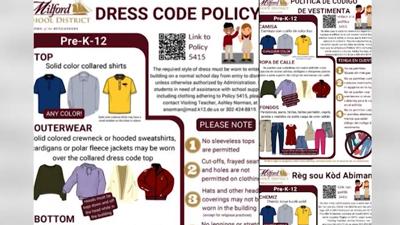 milfd dress code