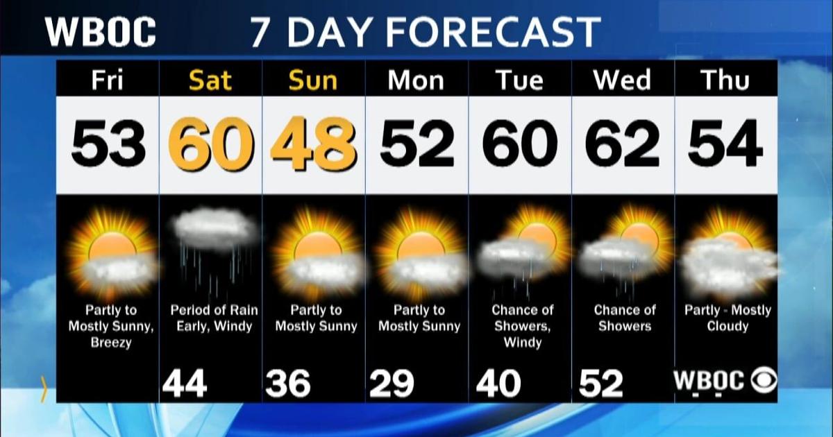 WBOC Morning Weather December 2, 2025 WBOC Weather