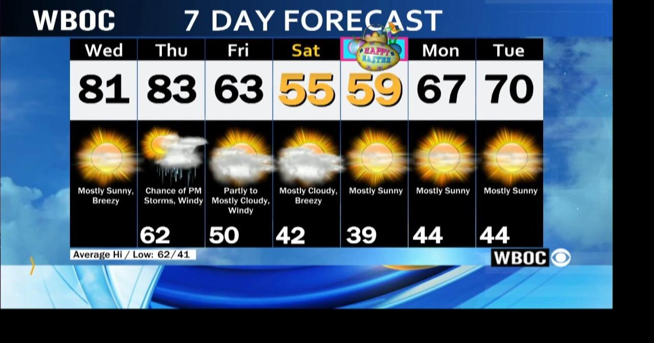 WBOC Morning Weather April 5, 2023 WBOC Weather(05)