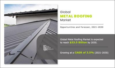 Metal Roofing Market Forecast: Asia-Pacific to Maintain Market Leadership Through 2030