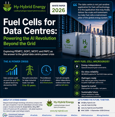 Hy-Hybrid Energy Publishes Landmark White Paper: Fuel Cells for Data Centres-Powering the AI Revolution Beyond the Grid