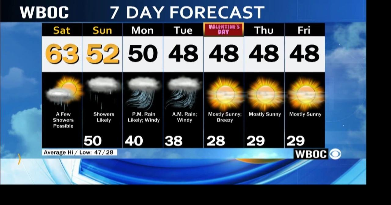WBOC Morning Weather Feb 10 2024 WBOC Weather