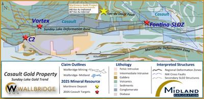Wallbridge And Midland To Test High-Priority Gold Targets At Casault