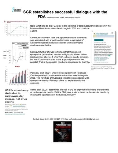 Smith Genetic Research and the FDA discussed How the OPIOID CRISIS Happened