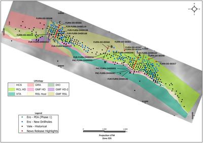Ero Confirms High-Grade Continuity and Extends Known Mineralization at Furnas with Significant New Step-Out Intercepts