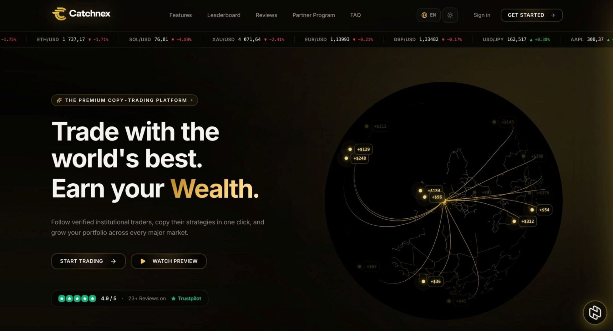Catchnex Launches Copy Trading Platform With Verified Data