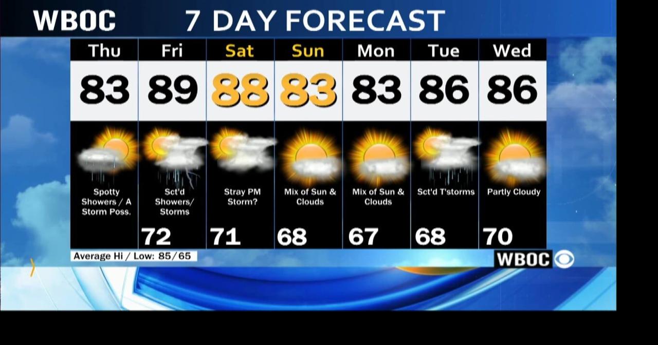 WBOC Morning Weather August 24, 2023 WBOC Weather
