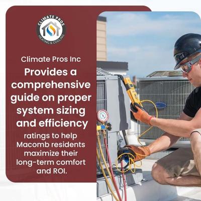 Climate Pros Inc Shares Insights to Improve AC Installation Outcomes
