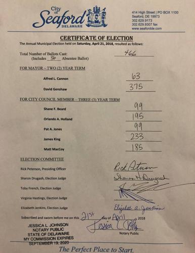 Genshaw Reelected Seaford Mayor
