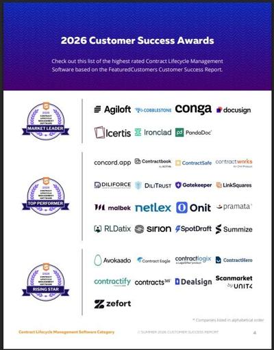 The Top Contract Lifecycle Management Software According to the FeaturedCustomers Summer 2026 Customer Success Report