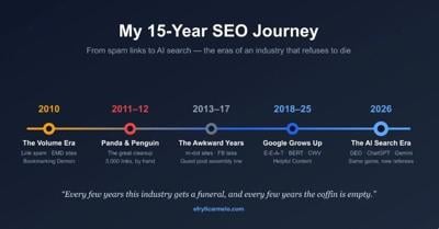 Efryll Carmelo Publishes 'My 15-Year SEO Journey,' From Link Spam to AI Search