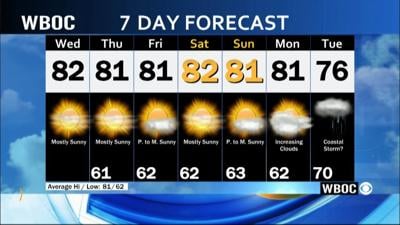 WBOC Morning Weather: September 11, 2024