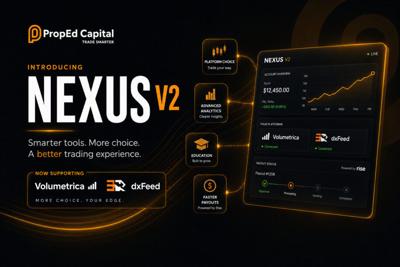 PropEd Capital Unveils Nexus V2 With Volumetrica/DXFeed Support and Trader-Focused Upgrades