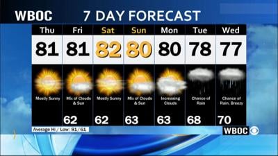 WBOC Morning Weather: September 12, 2024