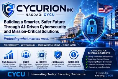 Covering the Largest Ever Contract Award Amid Diversified Business Plan Expansions in the Vital Cybersecurity Field for Cycurion, Inc. (Nasdaq: CYCU)