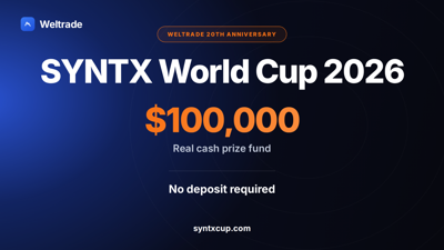 Weltrade Announces Synthetics Trading World Cup 2026 with 100000$ prize fund to celebrate 20th Anniversary