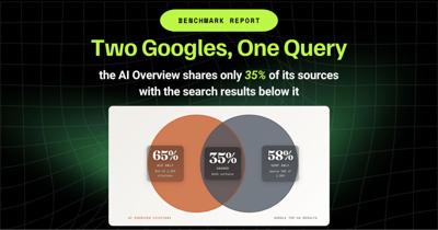 DerivateX Launches GEO Agency Services Following New Study on Google's AI Overview Source Visibility