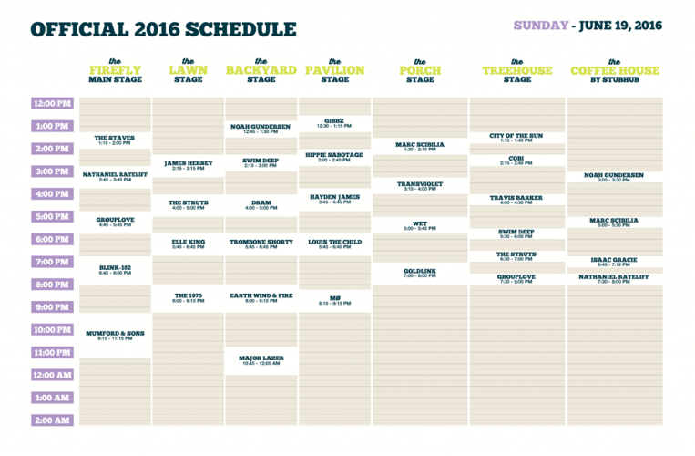Firefly 2016 Lineup & Schedule Delmarvalife