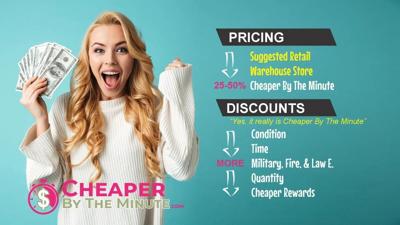 Spokane Discount Store Leads Competitors in Customer Ratings