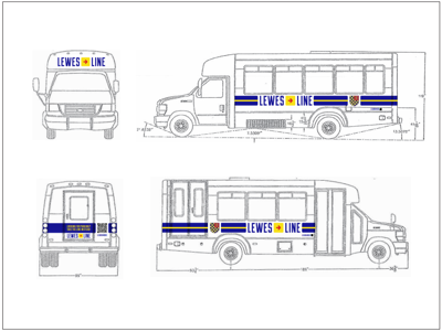 Lewes Line