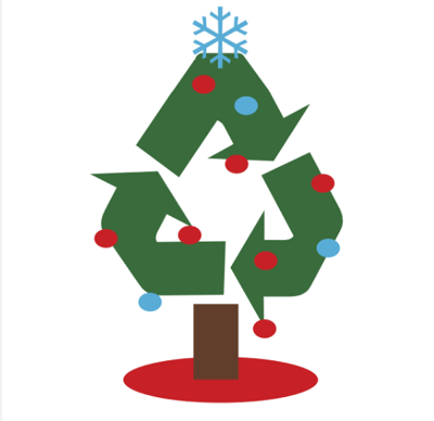 recycle xmas trees