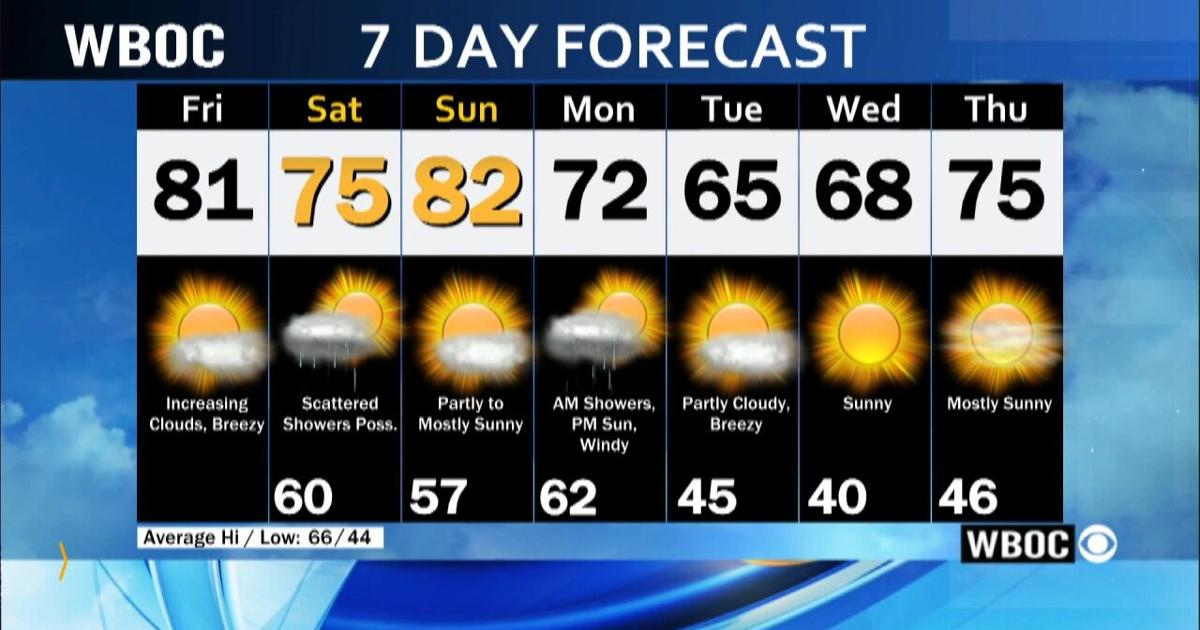 WBOC Morning Weather April 14, 2025 WBOC Weather