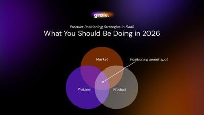 Groie Is Helping Early-Stage SaaS Startups Fix the Problem Most Founders Don't Realize They Have: Clarity