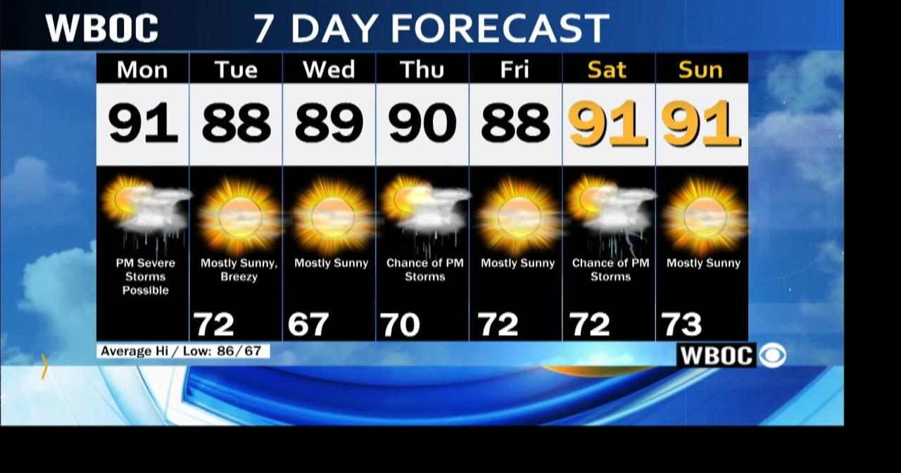 WBOC Morning Weather August 7, 2023 WBOC Weather