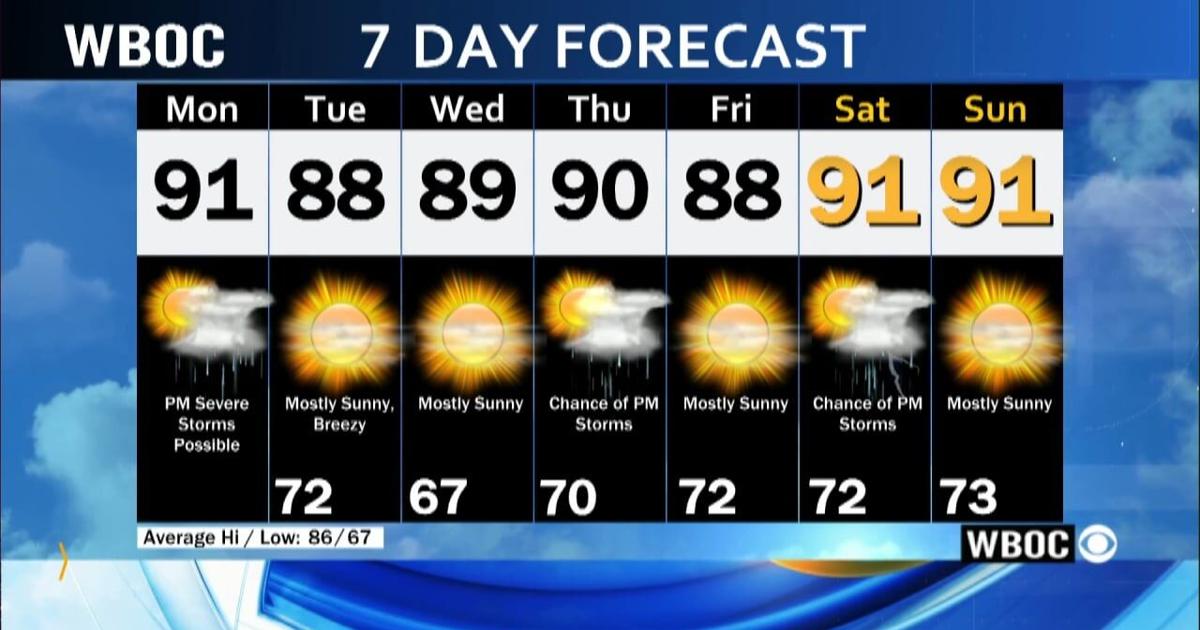 WBOC Morning Weather August 7, 2025 WBOC Weather