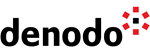 Denodo Recognized as “One to Watch” in Snowflake’s Modern Marketing Data Stack Report