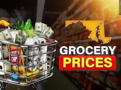 MD anti-dynamic pricing in grocery stores