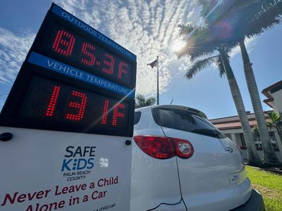 Heat Safety Kids-Things to Know
