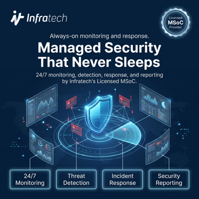 Infratech Expands NCA-Licensed mSOC Services for Saudi Organizations