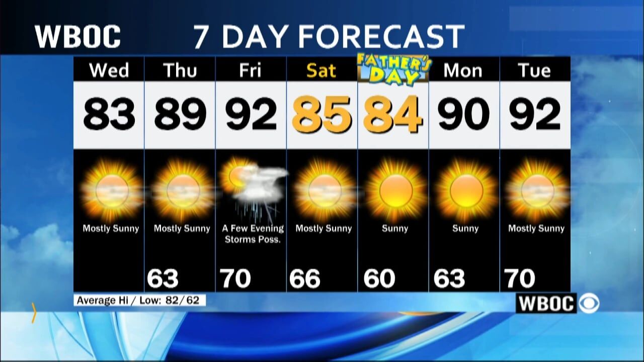 WBOC Morning Weather: June 12, 2024 | WBOC Weather | Wboc.com