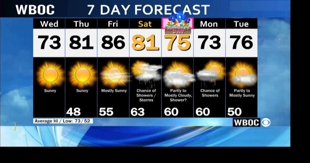 WBOC Morning Weather May 10, 2023 WBOC Weather(02)