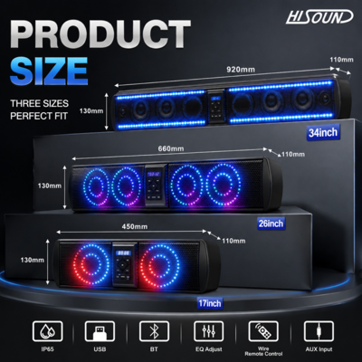 Off-Road Audio Industry Report: Top 10 ATV Soundbar Suppliers in China - Hisound carAudio Market Expansion