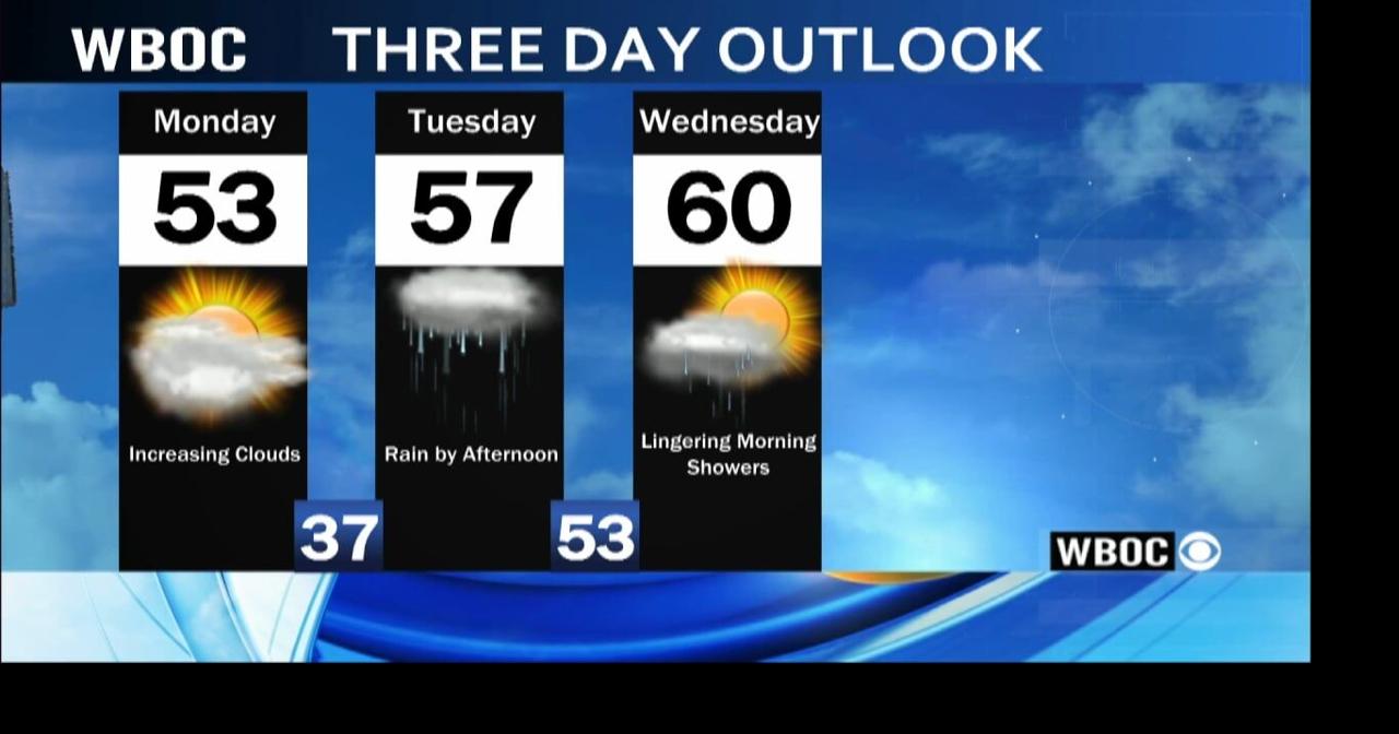WBOC Morning Weather November 20, 2023 WBOC Weather(06)