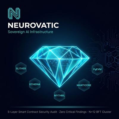 NEUROVATIC, Inc. Completes 5-Layer Smart Contract Audit: Zero Critical Findings, External Review Scheduled