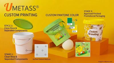 Mini Plastic Bucket Supplier for Custom Printing, Samples and Promotional Packaging