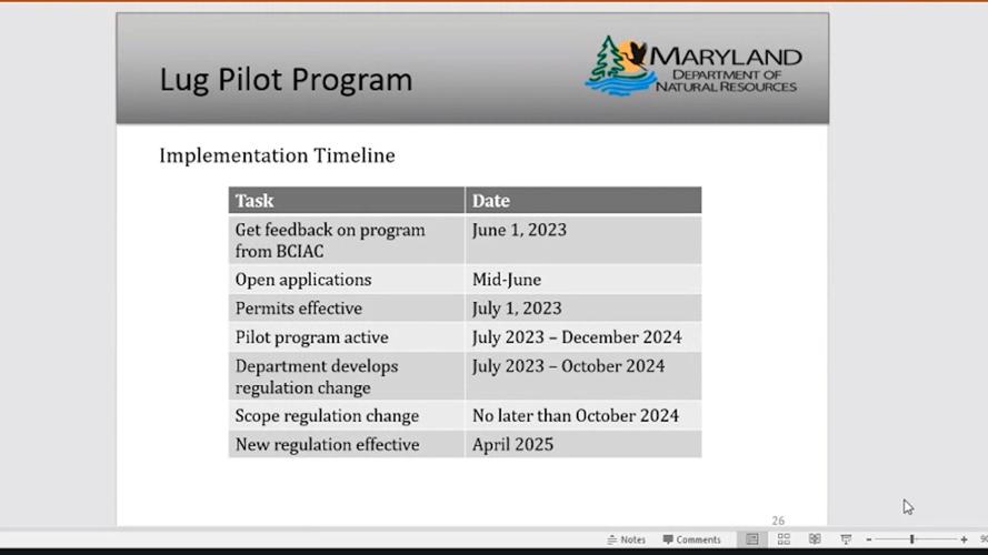 Proposed Pilot Program For Female Blue Crabs