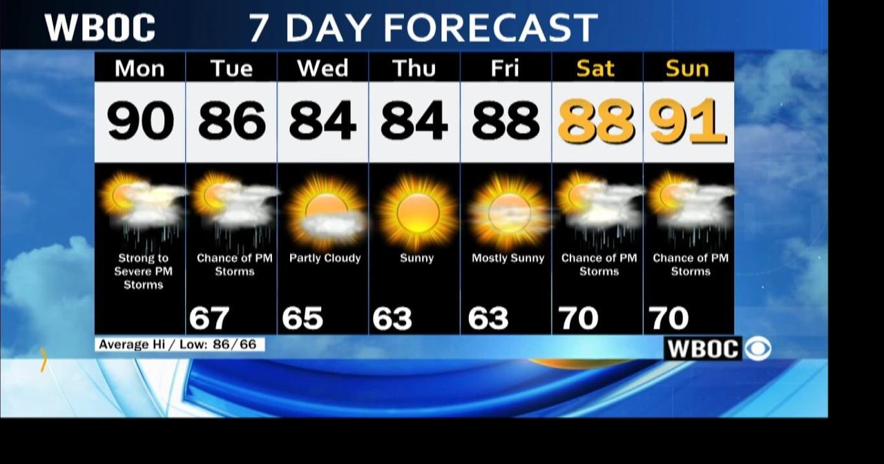 WBOC Morning Weather June 26, 2023 WBOC Weather