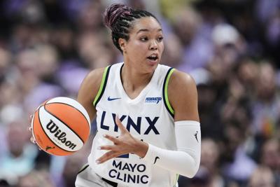 WNBA Free Agency Basketball